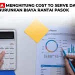 Cost to Serve