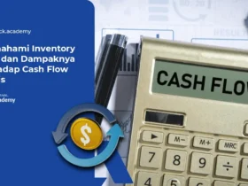 Inventory Cost