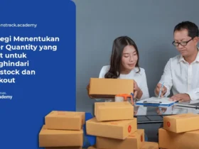 Order Quantity
