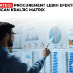 Kraljic Matrix