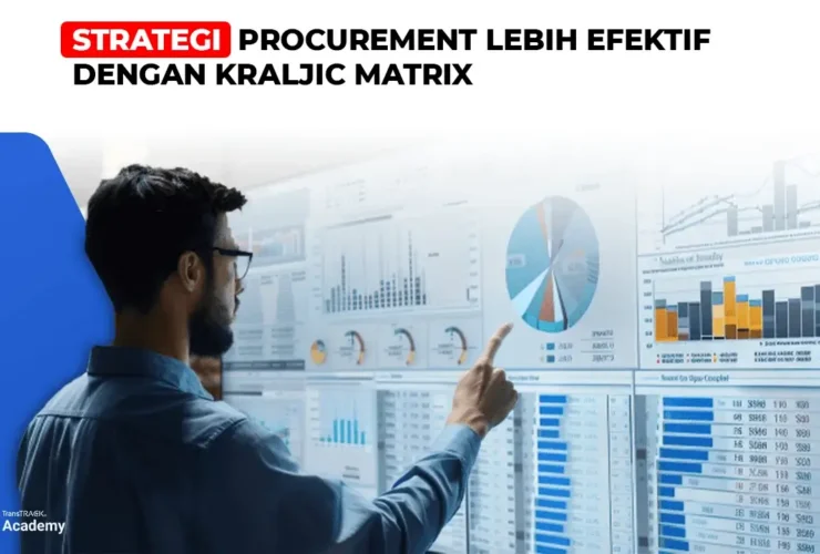Kraljic Matrix