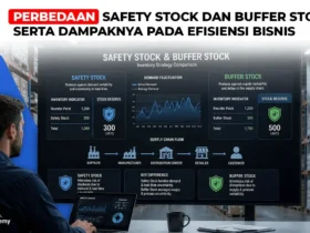 Perbedaan Safety Stock dan Buffer Stock